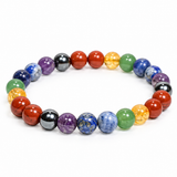 Natural 7 Chakra Healing Bracelet – 8 MM